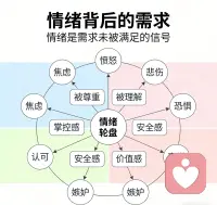 “每天只要睡得好，胃口好，你就可以对自己健康放心。
中医认为，委屈会留存肠胃里，暴躁会郁结在肝脏里，
压力会躲在肩颈里，焦虑会藏在睡眠里
                ——身体比头脑更知道你过得好不好。”配图