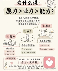愿我拥有无量的智慧和慈悲
愿我拥有无量的财富与健康 
以利益无量的众生 
智慧让我不惑 慈悲让我不愤怒
财富让我不优 健康让我不惧
最后利益众生 让我跟这个世界 立下锲约
 我好了也让更多的人变好