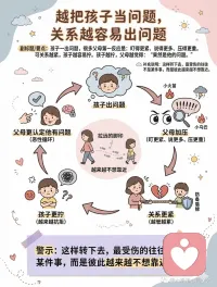 生活中会有一些父母，他们看起来很爱孩子，但那种爱里，总带着一种紧绷的焦虑，焦虑着孩子将来会不会不好？会不会走弯路？有没有一个更确定、更安全的方向？?
这些问题背后，其实是父母本人难以承受那份“不知道”。在精神分析里，我们会谈到一个很有意思的体验，叫做“对他人自由的眩晕”。有一位精神分析师说过，当你面对另一个真正独立的人时，你是会不舒服的。因为一旦对方是自由的，你就无法掌控他的走向，也无法预知他的结局。很多父母的担心也是如此。

孩子如果只是你身体的一部分，像一根手指一样，你当然不会焦虑。你想让它动它就动，你想让它停它就停，你不会去担心它的未来。
可一旦你意识到，孩子是一个独立的主体，他有自己的欲望、路径和命运，你就开始不安了。于是，这种不安就会以“为你好”的形式出现。
你开始设想各种“如果他以后不好怎么办”的画面，开始渴望一个明确的答案，想要提前知道什么是好的，什么是不好的。可只要你进入这种幻想，你就已经在不自觉地收紧对孩子的控制。你会用自己的标准去筛选他的选择，用自己的经验去替代他的体验，总想把他的路引导到你认为安全的方向上。