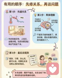 生活中会有一些父母，他们看起来很爱孩子，但那种爱里，总带着一种紧绷的焦虑，焦虑着孩子将来会不会不好？会不会走弯路？有没有一个更确定、更安全的方向？?
这些问题背后，其实是父母本人难以承受那份“不知道”。在精神分析里，我们会谈到一个很有意思的体验，叫做“对他人自由的眩晕”。有一位精神分析师说过，当你面对另一个真正独立的人时，你是会不舒服的。因为一旦对方是自由的，你就无法掌控他的走向，也无法预知他的结局。很多父母的担心也是如此。

孩子如果只是你身体的一部分，像一根手指一样，你当然不会焦虑。你想让它动它就动，你想让它停它就停，你不会去担心它的未来。
可一旦你意识到，孩子是一个独立的主体，他有自己的欲望、路径和命运，你就开始不安了。于是，这种不安就会以“为你好”的形式出现。
你开始设想各种“如果他以后不好怎么办”的画面，开始渴望一个明确的答案，想要提前知道什么是好的，什么是不好的。可只要你进入这种幻想，你就已经在不自觉地收紧对孩子的控制。你会用自己的标准去筛选他的选择，用自己的经验去替代他的体验，总想把他的路引导到你认为安全的方向上。