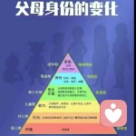 赵姐～接听的头像