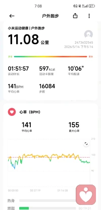跑的每一步都是为了远离过去配图