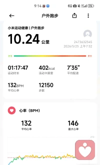 人更重要的是有能力自我恢复，自我复活，自我解救，自我救赎，永远不要指望任何人。配图