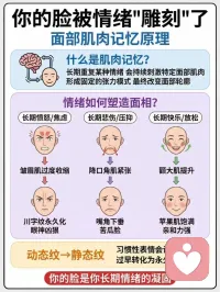 别让情绪影响你的美