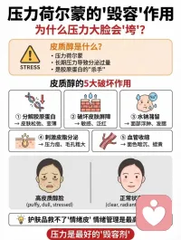别让情绪影响你的美
