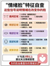 别让情绪影响你的美