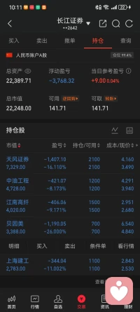 今天好像也不行，平常心，赚点小钱就好😋😋