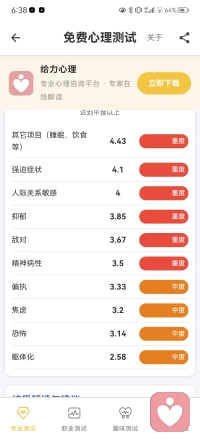 测了，但是看不懂，父母不让去医院看，好难受配图