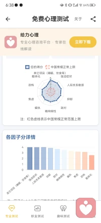 测了，但是看不懂，父母不让去医院看，好难受配图