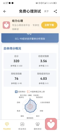 测了，但是看不懂，父母不让去医院看，好难受配图