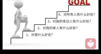 总想行动却一再拖延？多半是目标太模糊、缺少落地方向。试试经典的SMART目标管理原则，帮你告别拖延、稳步推进。

✅ S 具体：目标描述清晰，拒绝模棱两可
✅ M 可衡量：设定评判标准，成果一目了然
✅ A 可实现：立足现实，难度适中，踮脚可达成
✅ R 相关：贴合自身规划，目标不脱节
✅ T 有时限：划定截止日期，制造行动紧迫感

用好这套方法，一步步执行，做事更有条理，也更易收获成就感。配图