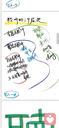 我们需要放下这样一种偏见：我们自己哪里不好，案主哪里不好，一定需要怎么样的改变。而是我在这里就好，我内在的一切都很好，每一份感受，每一个念头都很好。这是改变的起点。——吉利根博士