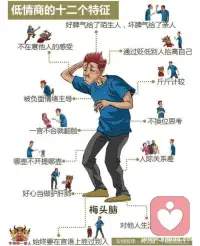 “你知道不懂情绪管理有多可怕吗？它会影响你的恋爱、婚姻、社交、工作效率、职场发展等一切。”“国民励志女作家”咪蒙老师如是说，“你不懂情绪管理，就说明你情商低。”配图