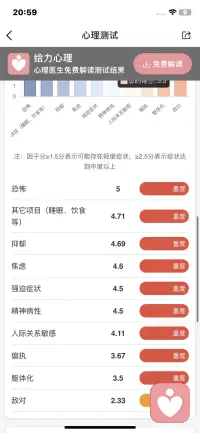 我是一个敏感多疑的人，我总在乎别人开不开心但我没有想过自己会不会不开心配图