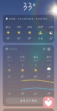 大家还在防晒吗？
穿上棉袄，开始保温吧！
自我防御模式开启，不受外来因素影响！