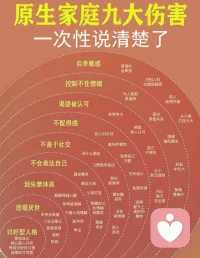 原生家庭九大伤害
