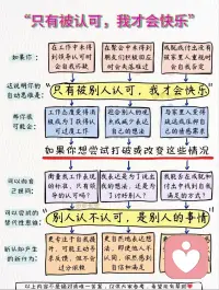 今日分享：只有被认可，我才会快乐