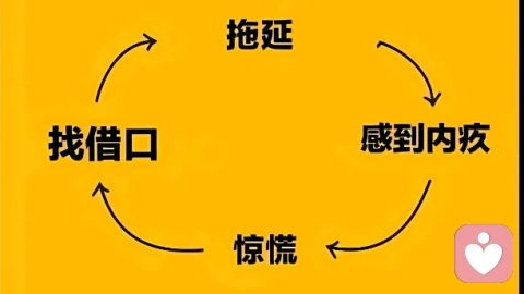 拖延症的“反向工程法”，很多人都搞错了因果