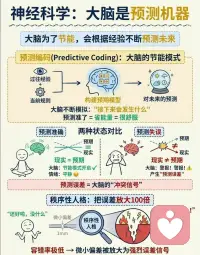 容易生气的人都有这么一个特质[爱心]
什么是秩序性人格?
心里永远有一个“应该”和“不应该”
-计划必须按时完成
-别人应该准时回复
-天气应该配合我
-东西必须放回原位
就像大脑里预设了一本严丝合缝的规则手册，现实必须按照手册运行
这种对秩序的渴求，本质是为了获得安全感
但世界的底层逻辑是随机和无常
当你试图用刚性规则框定随机世界时，一个变量出现，心理防线就会瞬间崩塌。配图