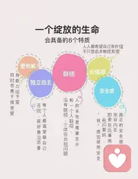一个绽放的生命会具备的5个特质[爱心][爱心]
如同绽放的花朵需要养料的滋养，绽放的生命也需要营养的喂养，成长过程中，如果有以下心理营养，或是你已经为人父母，可以给到孩子以下心理营养，也可以培养出一个有生命力的孩子
 
1.无条件接纳
孩子希望父母尽其所能的满足他爱他，即使你不知道他以后是不是孝顺，是不是有成就。三岁之前，可以在能力范围内满足孩子，不能满足的让孩子学会接受
 
2.体会到“我最重要”的感觉
成长最初，孩子本能的选择父母当做自己的“重要他人”，希望从“重要他人”那里体会到“我最重要”的感觉，如果体会不到，否则其他人身上去寻找，比如：老师，女/男朋友……他会非常希望弥补曾经没有从父母那里得到的“我最重要”的感觉，希望有人能把自己看成生命中最重要的人。如果找不到，他就会一直带着这个期待长大。
 
3.安全感。首先父母要情绪稳定，不要担心这个担心那个，一定要处理好自己的情绪，然后再面对孩子。一个稳定平和的父母只要做到陪在孩子身边，观察孩子需要什么，然后满足他，就是孩子安全感的最好来源。其次，父母之间良好的关系，才是孩子最渴望也最能给他安全感的东西。因为在成长早期，父母是孩子全部的世界。
 
4.肯定、赞美、认同
在孩子进入4-5岁这个阶段，有了“我”的意识，非常需要的营养是肯定、赞美、认同。在肯定和认同这个部分，爸爸的重要性要大过母亲。如果爸爸愿意认真的对孩子说：孩子,我很喜欢你，我非常高兴你是我的孩子。孩子会记得一生，开心一辈子。
 
5.学习、认知、模范
6-7岁的孩子特别需要的心理营养。当碰到麻烦时，心情不好时，如何管理情绪……该怎么办？孩子的学习来源于一个模范。爸爸妈妈有什么态度/方式面对问题，是孩子将来走向社会处理问题的示范和模板。
 
心理营养，能早得到最好，但也不存在晚不晚的问题，只要意识到，任何时候开始都可以，学习给到孩子，也学习给到自己。配图