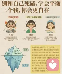 总觉得自己“管不住嘴、迈不开腿”就等于懒？其实未必。弗洛伊德的心理学告诉我们，心里住着三个人：
本我：只想立刻满足欲望——吃甜食、刷手机、躺平。
超我：是你的道德与规则——要健康、要上进。
自我：负责在两者间谈判并落实到现实。
当本我能量过猛，而自我缺乏“调度力”，我们就会一边想自律、一边停不下手。
可以试试这样做：
先拖一会儿再决定 想吃零食、刷手机？先等 10 分钟，倒计时结束再看还想不想。
给欲望一个小出口 想吃甜的，就吃半份；想玩手机，就设定闹钟 15 分钟。
把“应该”改成“我选择” 不说“我必须运动”，改成“我选择走 20 分钟，因为想身体更舒服”。配图