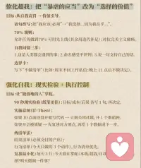 总觉得自己“管不住嘴、迈不开腿”就等于懒？其实未必。弗洛伊德的心理学告诉我们，心里住着三个人：
本我：只想立刻满足欲望——吃甜食、刷手机、躺平。
超我：是你的道德与规则——要健康、要上进。
自我：负责在两者间谈判并落实到现实。
当本我能量过猛，而自我缺乏“调度力”，我们就会一边想自律、一边停不下手。
可以试试这样做：
先拖一会儿再决定 想吃零食、刷手机？先等 10 分钟，倒计时结束再看还想不想。
给欲望一个小出口 想吃甜的，就吃半份；想玩手机，就设定闹钟 15 分钟。
把“应该”改成“我选择” 不说“我必须运动”，改成“我选择走 20 分钟，因为想身体更舒服”。配图