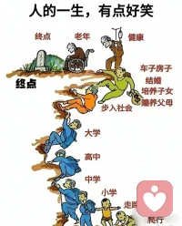 一生中的无数弯路，也是最好的捷径。
