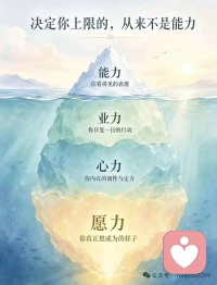 决定上线的并非都是能力。
其实，很多时候左右上线的不是单纯的能力，而是内心想法、日常积累与思考。心里的渴望、夜里的思索，这些无形的力量有时比能力更能推动我们做出抉择。