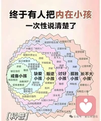 每天写三行。
第一行记一件感恩的小事，
第二行写一个改进点，
第三行定明日最重要的一件事。