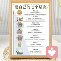 我能毫无保留的给出我的真诚，这绝非意味着它廉价，更不代表我愚笨，相反，这代表了我本身就很好，真诚如果开不了花，我会自动竖起别离得墙，我会带着这份真诚继续前行，去寻找那些能与我真诚相待得人，因为我知道，真诚的力量是无穷尽得，它终会吸引到那些同样温暖的灵魂。配图