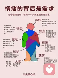 🌈不论过去怎样，重要的是我们都拥有无条件爱自己的能力，唤醒自己原本具足的能力就是治愈！
并拥有选择更新自我的能力，这是最美好的事。
🌈外在一切都是我，都是我的投射，不管别人怎样，坚定相信自己是最好的，不被别人影响，就是最好的爱自己！
🌈一切从我开始！我拥有人生的主导权！每个时刻当下都可以选择用什么样的心态来面对。
​🌈分享自己觉得美好的东西很开心！先让自己开心，自然会带给别人美好！