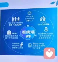 最近在学习理论和参加实操培训技能。其中一项:情绪安抚。我觉得和我们这里倾听有异曲同工之处。一样学到后能排上用场。