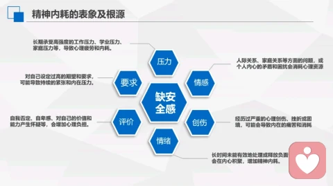 跳板还是悬崖？