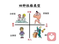 你细心观察，就会发现，在我们大部分的生活中，都是拿性格说事，比如，当我们试图介绍自己或总结对他人的印象时，当我们交朋友或寻找合作伙伴时，尤其是当我们相亲或者被给予一次工作的机会时，性格都是一件关乎利害的大事，特别是如今，已经越来越多的公司将性格测试纳入招聘流程，性格成了决定我们人生的重要因素。拿出几分钟时间，测试下你是哪种类型的性格。
