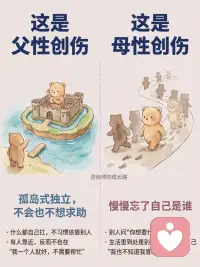 原生家庭的两种伤，你中了哪一种？
在咨询室里，我见过两种很不一样的人
 
一种人，什么都能做到，但永远觉得自己不够好
 
另一种人，对所有人都很好，唯独不知道怎么对自己好
 
这两种模式，背后往往藏着不同的伤
·
父性创伤，通常来自一个缺席的、严苛的、或者始终“够不到”的父亲——
 
1️⃣内心有一个永远不满意的声音：还不够好
2️⃣渴望亲密，但在真正靠近那一刻，身体会先退缩
3️⃣面对权威，要么极度顺从，要么激烈反抗，没有中间
4️⃣时间久了，建起一座孤岛，不会也不想求助
 
母性创伤，通常来自一段太满、太紧、边界模糊的母子关系——
 
1️⃣习惯背负所有人的需求，把自己的需求无声搁置
2️⃣进入亲密关系，容易失去自己，对方的感受比自己的更真实
3️⃣很难说“不”，总在承接，帮完了才发现自己空了
4️⃣时间久了，慢慢忘了自己是谁，活在别人的期待里
 
这两种伤，不是谁的错
它们只是你在那段关系里，学会的生存方式
看见它，就是治愈的开始