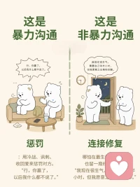 一起来学习一下吧！很讽刺的是，在这学习如何非暴力沟通的人基本上都是被暴力沟通对待过的。真正暴力沟通的人，他根本不会反思，不会思考自己错在哪。。。