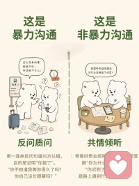 一起来学习一下吧！很讽刺的是，在这学习如何非暴力沟通的人基本上都是被暴力沟通对待过的。真正暴力沟通的人，他根本不会反思，不会思考自己错在哪。。。