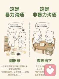 一起来学习一下吧！很讽刺的是，在这学习如何非暴力沟通的人基本上都是被暴力沟通对待过的。真正暴力沟通的人，他根本不会反思，不会思考自己错在哪。。。