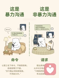 一起来学习一下吧！很讽刺的是，在这学习如何非暴力沟通的人基本上都是被暴力沟通对待过的。真正暴力沟通的人，他根本不会反思，不会思考自己错在哪。。。
