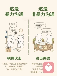 一起来学习一下吧！很讽刺的是，在这学习如何非暴力沟通的人基本上都是被暴力沟通对待过的。真正暴力沟通的人，他根本不会反思，不会思考自己错在哪。。。