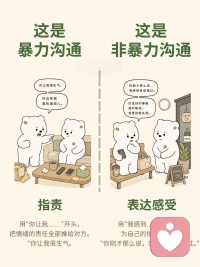 一起来学习一下吧！很讽刺的是，在这学习如何非暴力沟通的人基本上都是被暴力沟通对待过的。真正暴力沟通的人，他根本不会反思，不会思考自己错在哪。。。