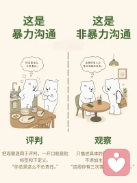 一起来学习一下吧！很讽刺的是，在这学习如何非暴力沟通的人基本上都是被暴力沟通对待过的。真正暴力沟通的人，他根本不会反思，不会思考自己错在哪。。。