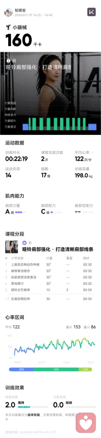 每天的自我觉察是为了明天更好的享受生活。
