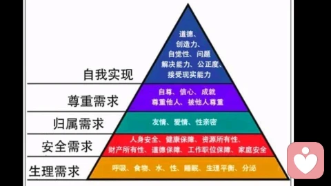 致亲爱的旅人