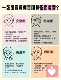 一张图看懂❗️你是哪种依恋类型 ~