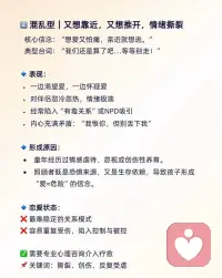 一张图看懂❗️你是哪种依恋类型 ~
