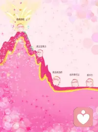 💗你比自己想象中更坚强。
💗你有力量度过难关。
 
一步一个脚印，脚踏实地，🌟
勇敢往前走 ，永远相信自己，
人生没有白走的路，每一步都算数。
