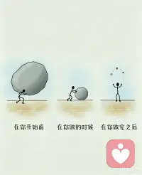 别让“想象的巨石”，拦住你前行的路～

开始前：困难重重，觉得不可能
尝试后：方法总比困难多，尚有可为
完成后：轻舟已过万重山，不过小儿科