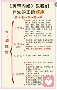 修身养性，修行自己，！