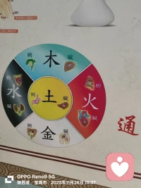 中医角度看养生！